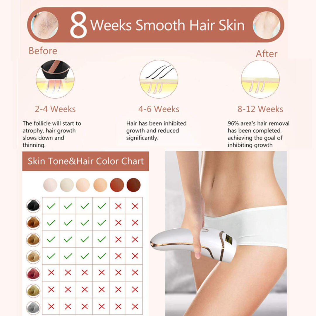 T17 - IPL HAIR REMOVER
