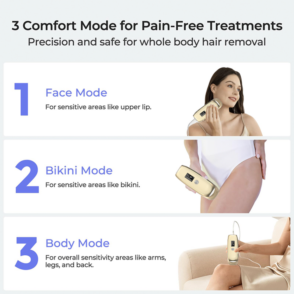T75S - HAIR REMOVAL