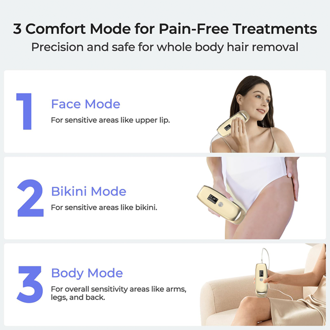 T75S - HAIR REMOVAL