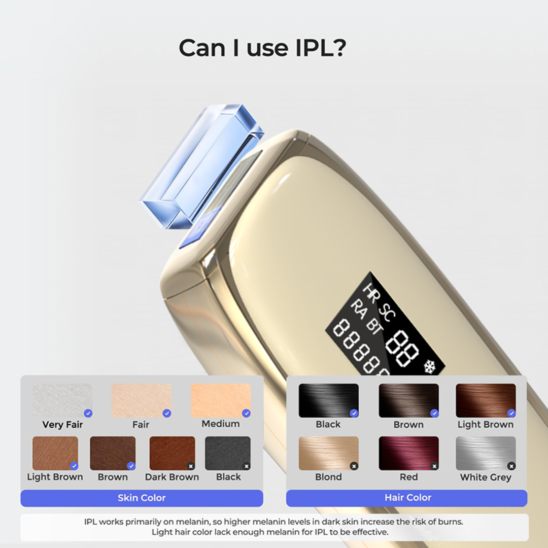 T75S - HAIR REMOVAL
