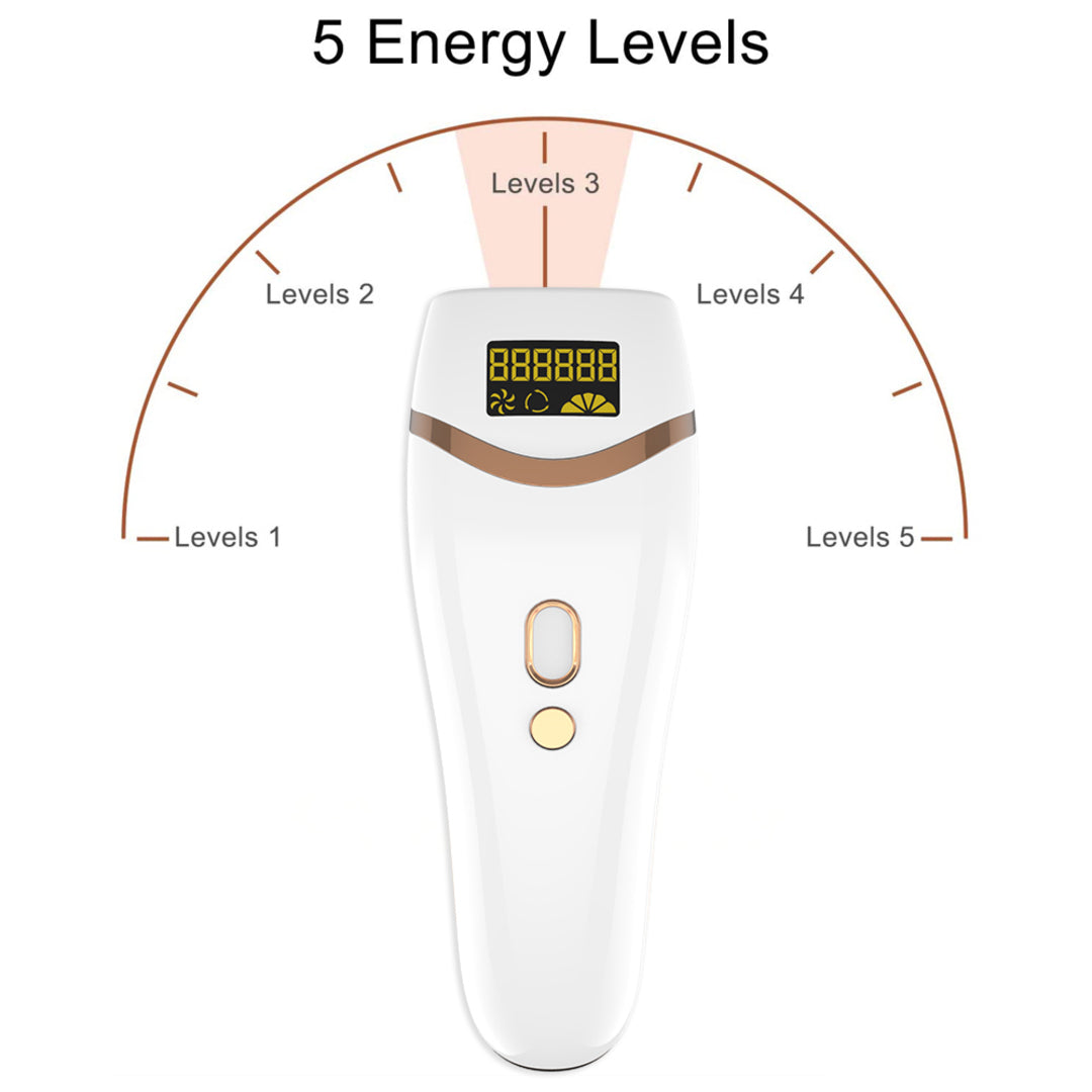 T17 - IPL HAIR REMOVER