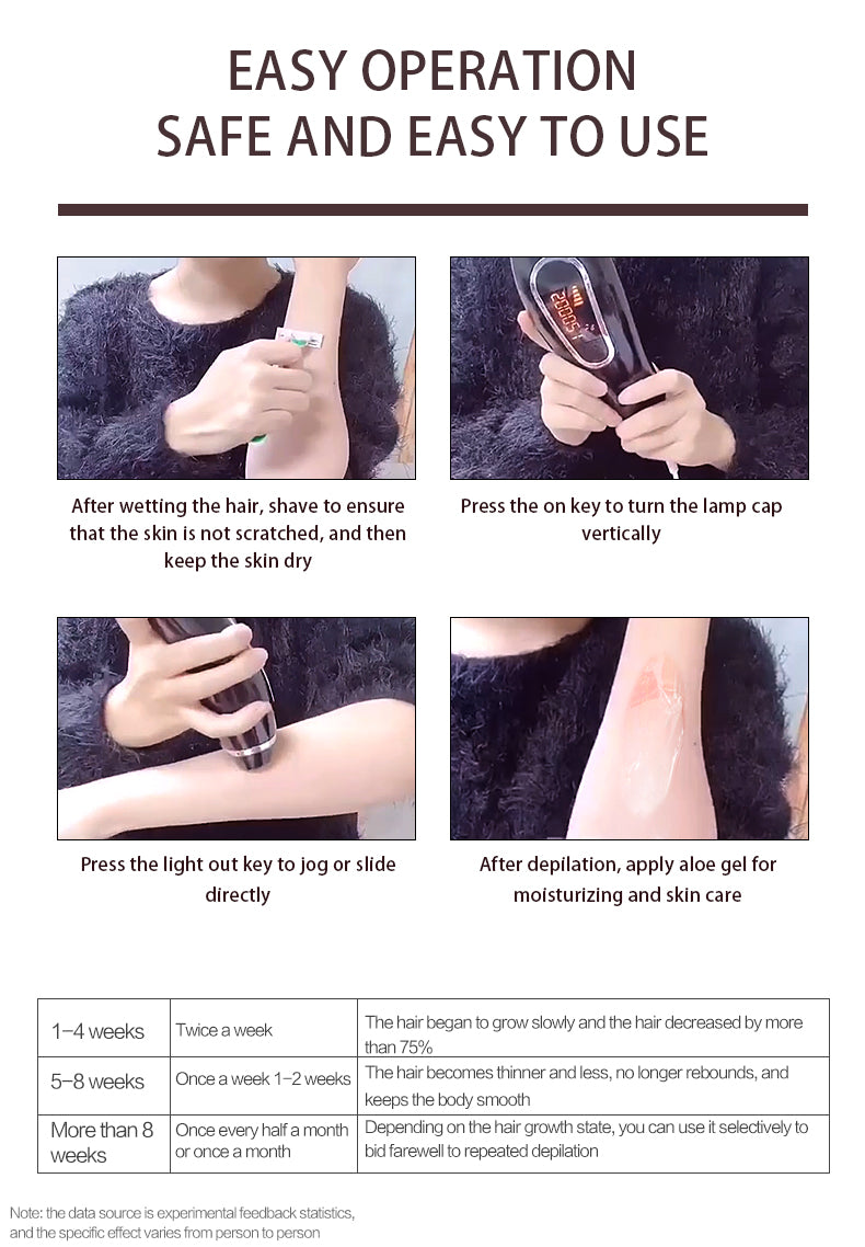 T13- IPL HAIR REMOVER