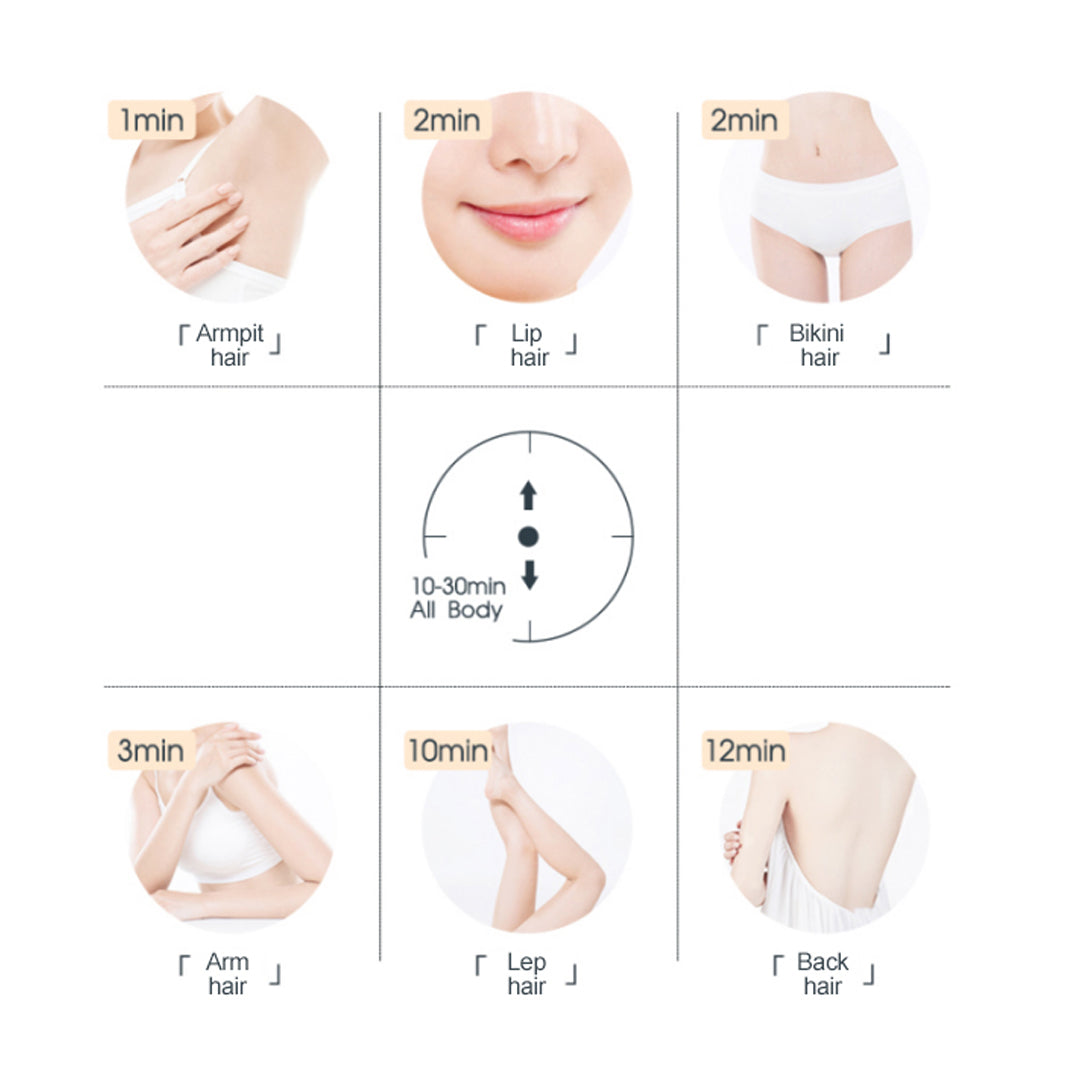 TS5 - IPL HAIR REMOVER (ICE COOLING)