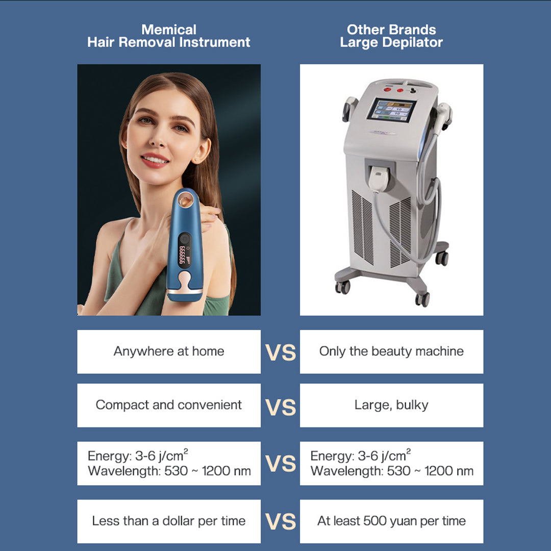 T58S- IPL HAIR REMOVER (ICE COOLNG)