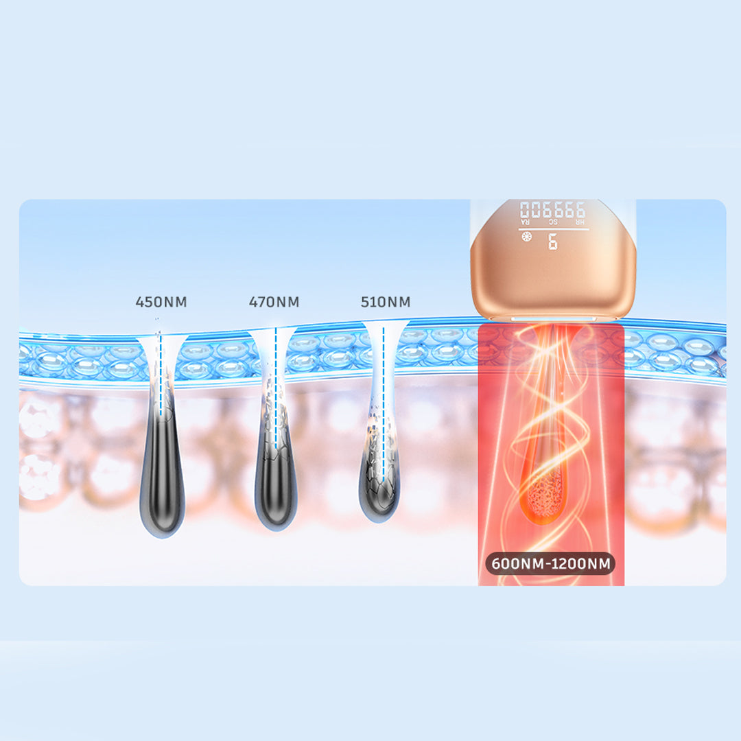 T79S - HAIR REMOVAL