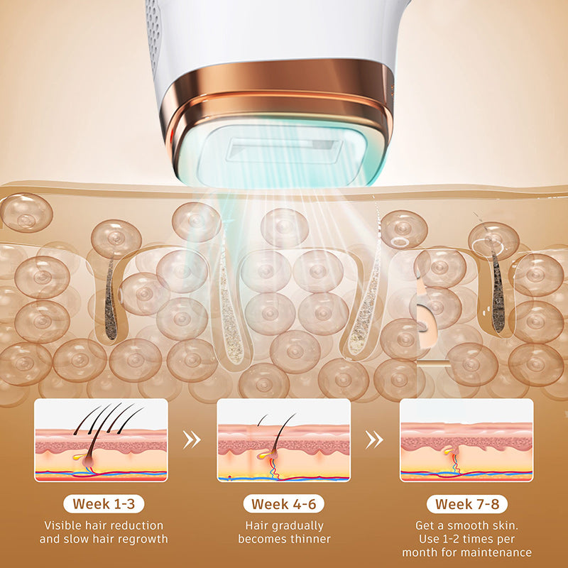 TS8S - HAIR REMOVAL (ICE COOLING)